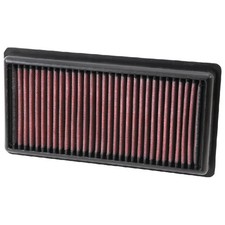 Luftfilter für Citroen C-Elysee DD C1 2 PA C3 SC 3 SX 2R C4 0B DS3 SA | 307255
