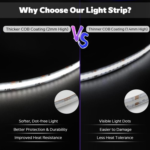 High Density Super Bright LEDs Flexible COB Color Changing RGBW LED Strip Lig... - Picture 4 of 8