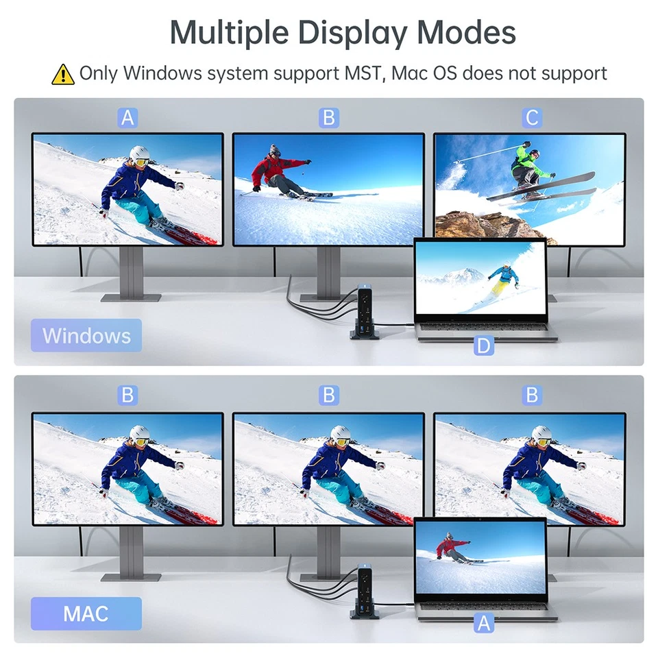 Acasis 15-in-1 USB-C Docking Station Supports 4K HDMI & RJ45 Ethernet for Laptop - Image 3 of 4