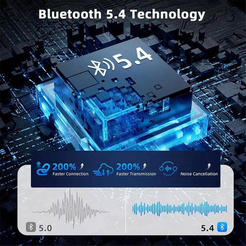 Bluetooth 5.4 Sender-Empfänger, Kabelloser Aux-Bluetooth-Adapter für /Flugz1949 - Afbeelding 3 van 7