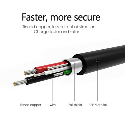 USB-C Type C Fast Charging Charger Data Cable For Xiaomi Poco F1 Mi A2 A1 Mix 2S - Picture 6 of 11