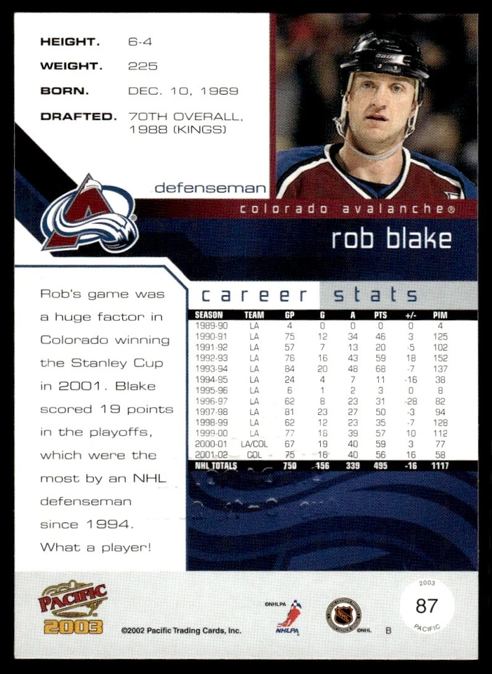 2001-02 Pacific Rob Blake CARD SHOW STAMPS RARE ONLY /20 #97 - Image 2 of 2