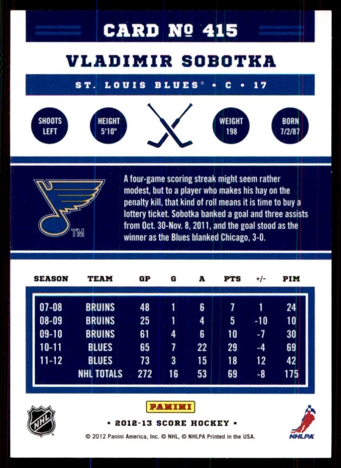 2012-13 Score Vladimir Sobotka St. Louis Blues #415 - Image 2 of 2