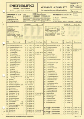 Einstelldaten Datenblatt Ford Consul Granada 2.3 Solex 35 EEIT / Vergaser E17960