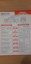 Revue technique Renault CARAVELLE