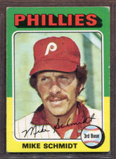 Mike Schmidt Cards, Rookie Cards and Autographed Memorabilia Guide 7