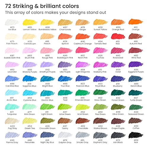 ARTEZA Black Inkonic Fineliners Pens, Set of 12, 0.4 mm Fine  Assorted Sizes 