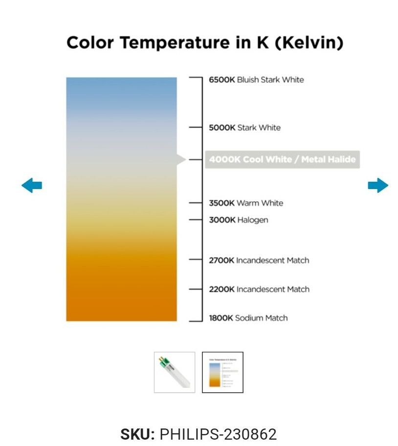 Kelvin Temperature Scale Golden Hour White Balance Telos 10 Pro