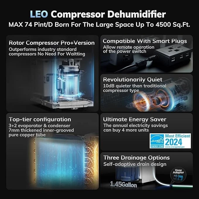 AEOCKY - Deshumidificador 74 pintas - 4500 pies cuadrados, control inteligente Leo-Lite Foto 4 de 4