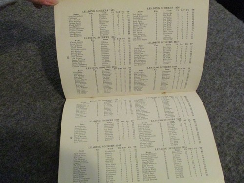 SEC 1952 SOUTHEASTERN CONFERENCE FOOTBALL DATA BOOK VOL 4 STATS 1933-1952 TULANE - Picture 8 of 12