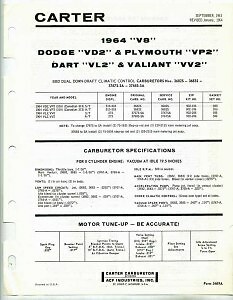 1964 V8 Dodge Plymouth 313 318 273 Carter BBD Carburetor Sheets EBay 1964-v8-dodge-plymouth-313-318-273-carter-bbd-carburetor-sheets-ebay