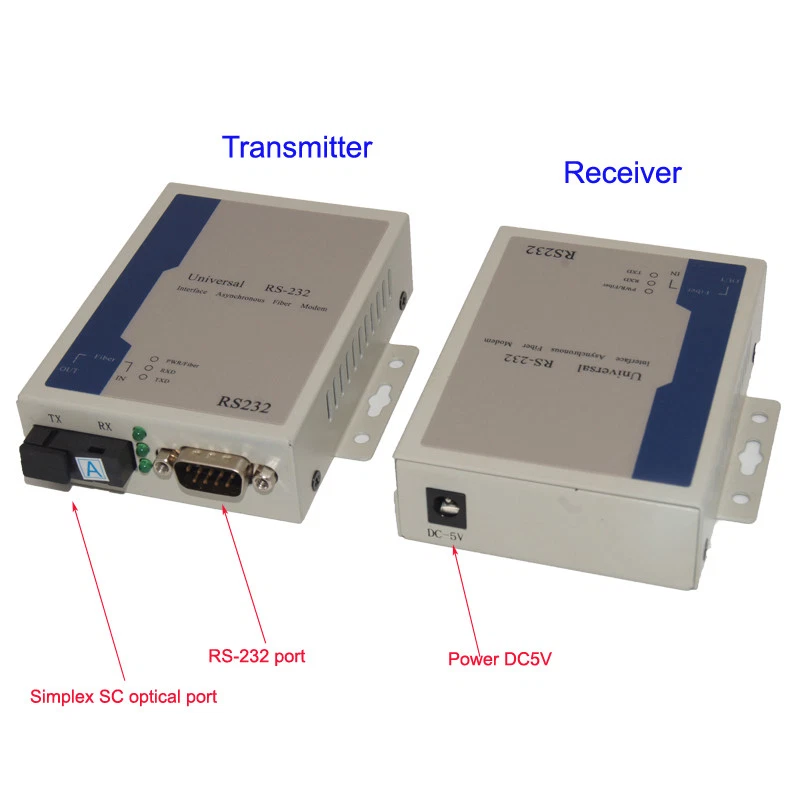 PRIMEDA-TELECOM RS-232 Data Fiber Optical Extenders Converters Singlemode S/M fiber optic 20Km