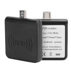 Afbeelding 12 van 14