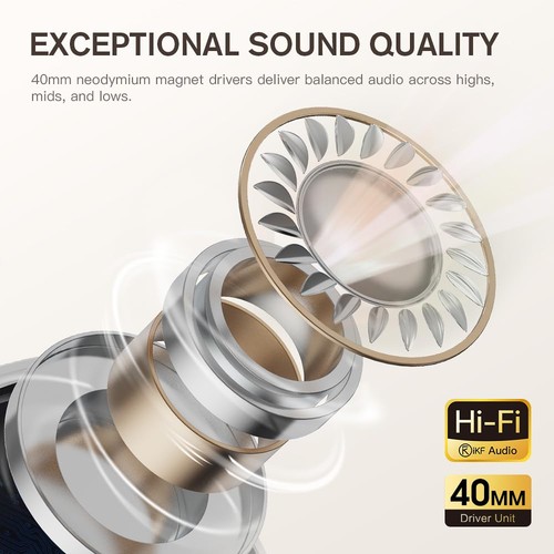 R2 Retro Classic Metal and Leather Grain Wireless Headphones, On Ear,Ergonomi... - Picture 6 of 8