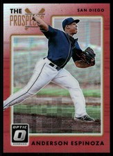 2017 Donruss Optic The Prospects Red #TP5 Anderson Espinoza /99 BB