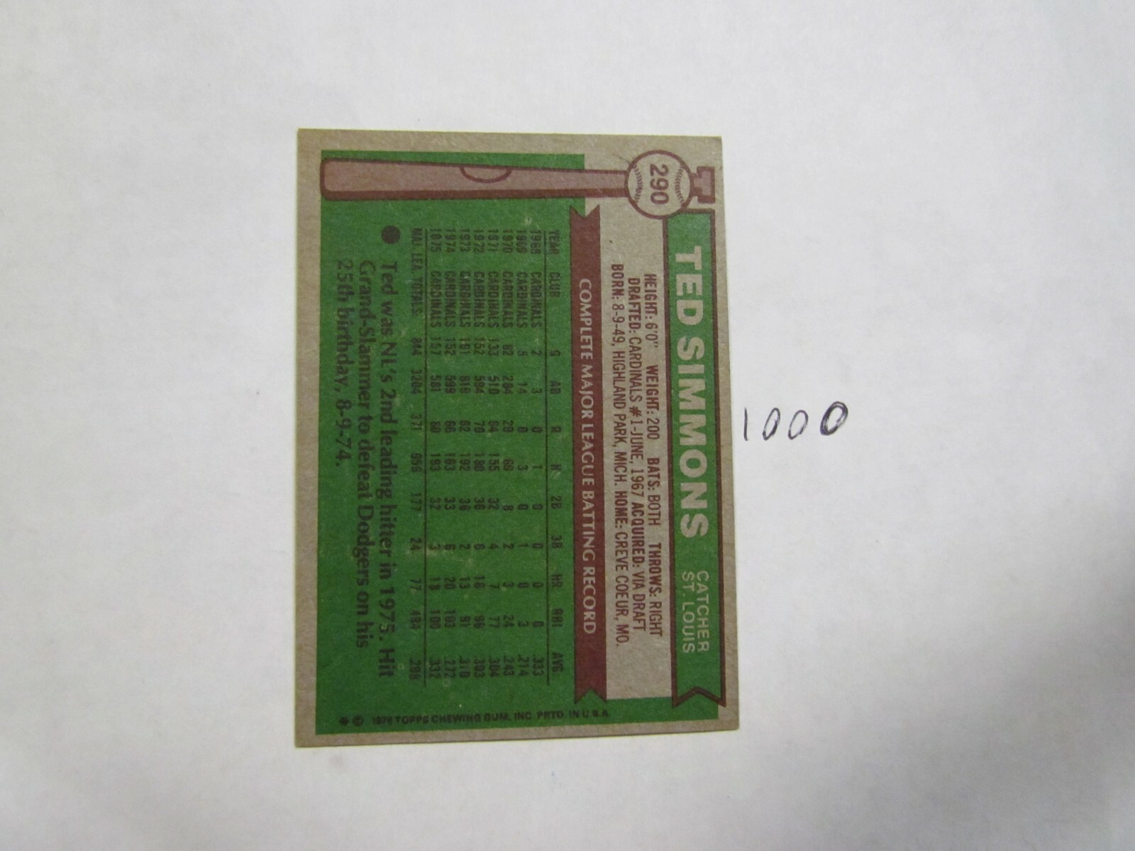 1976 Topps Ted Simmons Autographed Signed Baseball Card eBay