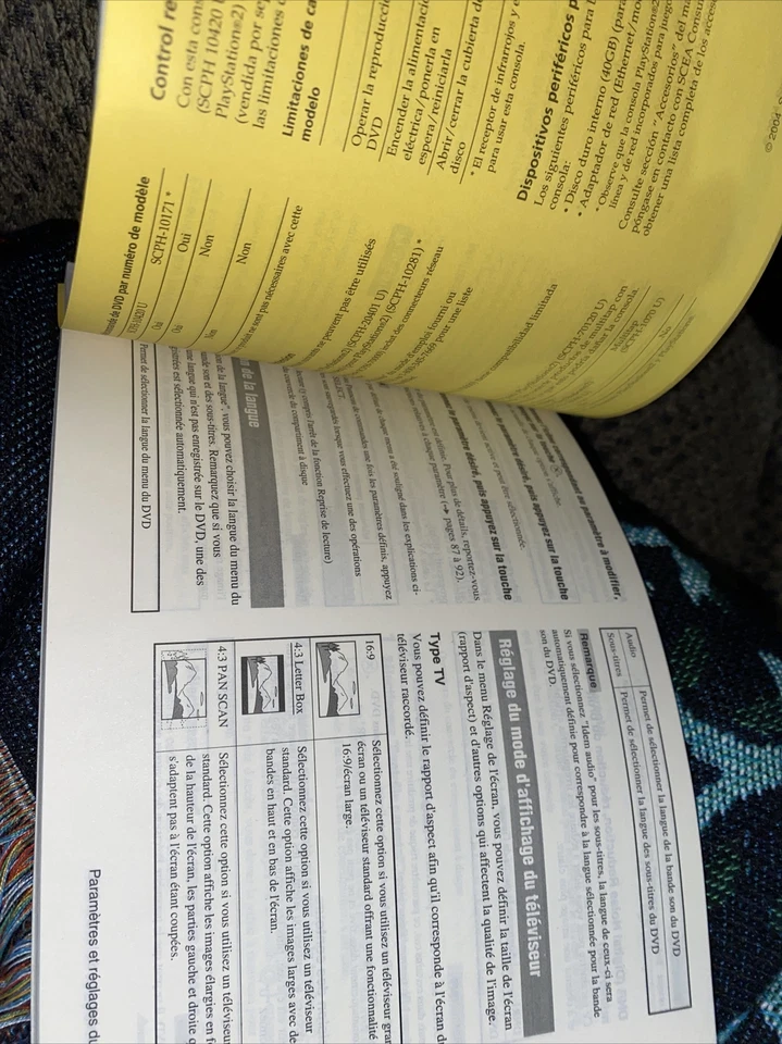 PS2 Directions Play Station 2 Manual - Image 2 of 4