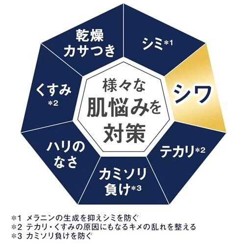 Mandom LUCIDO Cuidado del Envejecimiento Leche 100 ml Hombre Cuidado Total Emulsión Q10 Foto 2 de 4