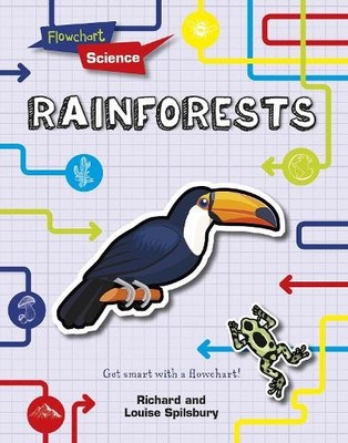 Rainforests (Flowchart Science: Habitats and Ec... by Richard Spilsbury Hardback
