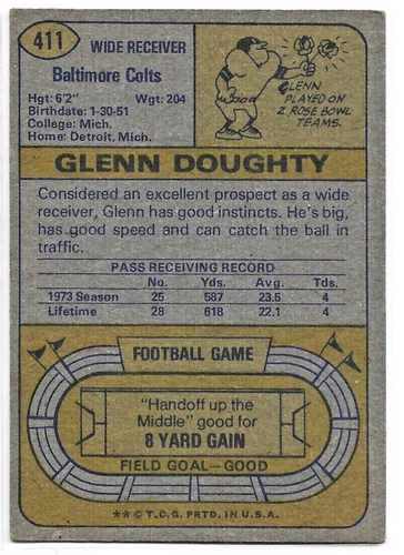 Glenn Doughty-Baltimore Colts-1974 Topps Football ROOKIE Card #411 - Picture 2 of 2