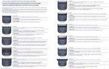 Original OSTER Diamox Detachable Blade All Sizes For Classic 76 Power Line 76918