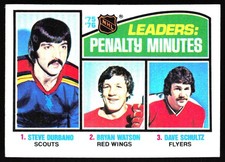 1976-77 Topps #4 '75'-76 Leaders Penalty Minutes Durbano Watson Dave Schultz