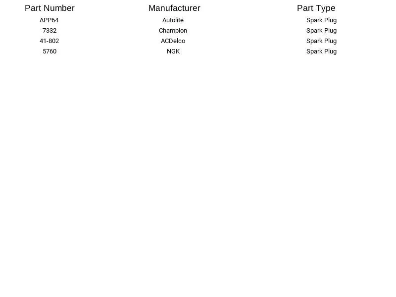 Juego de 4 bujías ACDelco 41-802 para Ford Datsun Nissan BMW Toyota Isuzu 65-06 Foto 3 de 4