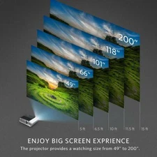 Charger for Vamvo L4200 mini portable projector