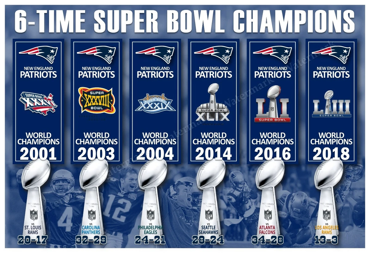 How many super bowls have the patriots online won