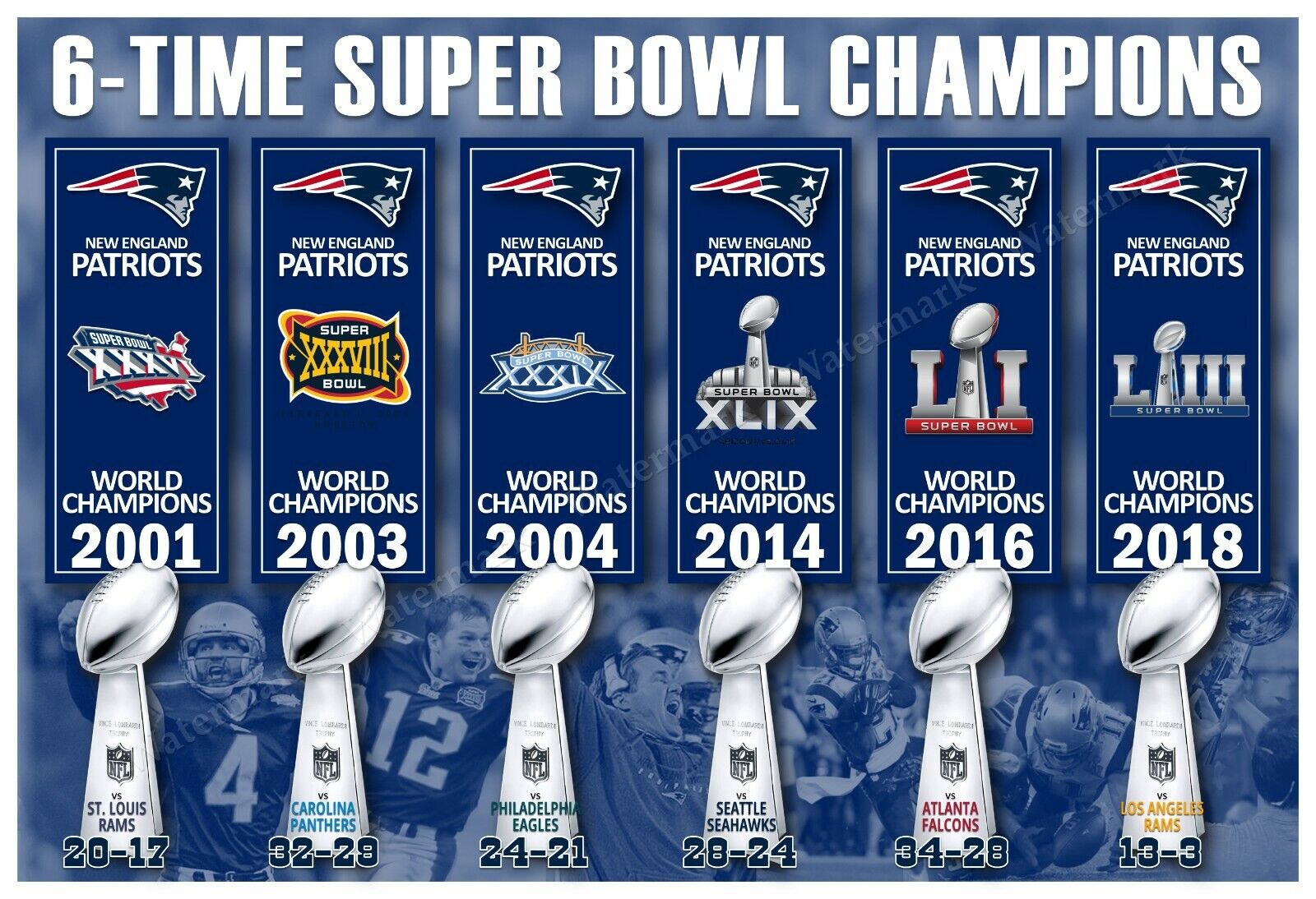 NEW ENGLAND PATRIOTS 6TIME SUPER BOWL CHAMPIONSHIP BANNERS 19”x13