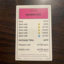 SpongeBob SquarePants Monopoly Replacement Property Deed Card Mauna Loa
