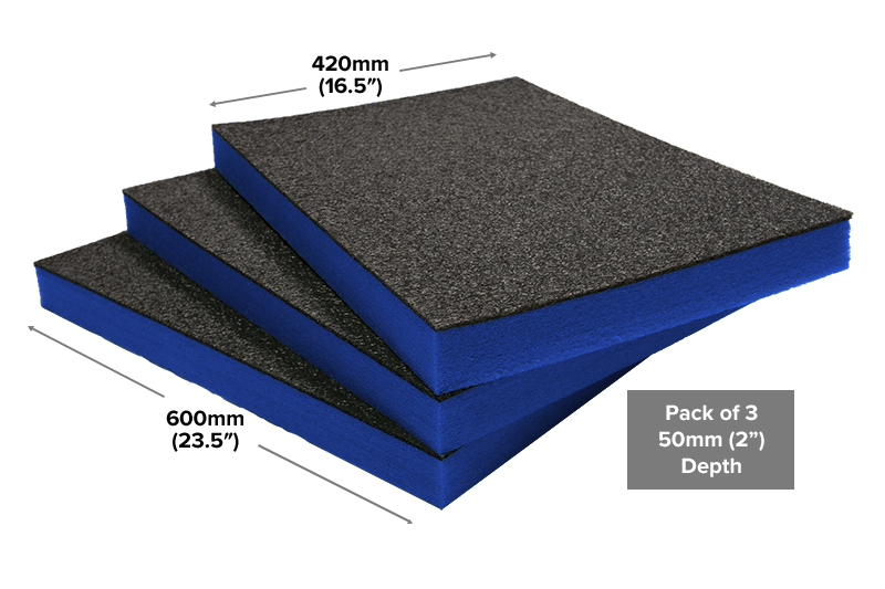 Shadow Foam Pack (600mm x 420mm) Britool/Draper Blue Cut & Peel