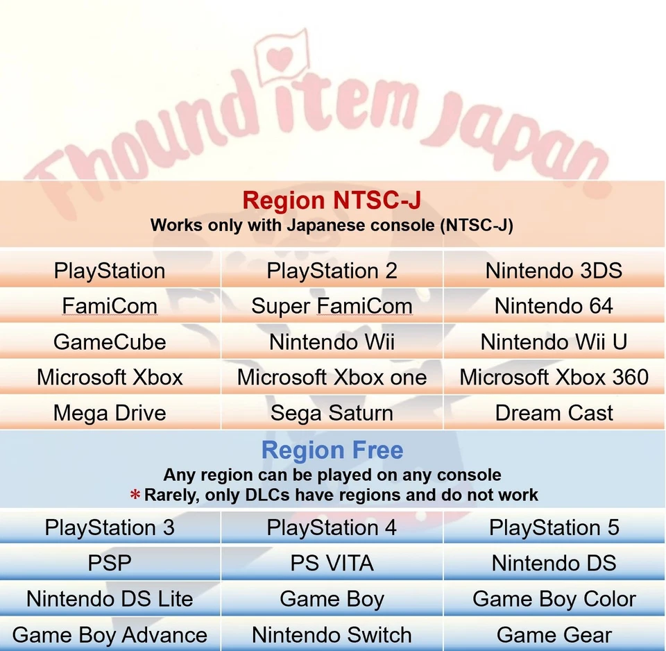 Unopened SW Minecraft Nintendo Switch Microsoft Sealed Adventure JP w/tracking - Image 4 of 4