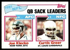 QB Sack Leaders/Joe Klecko/Curtis Greer 1982 Topps #259 New York Jets 28201