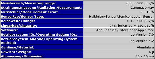 SMART GEIGERZÄHLER STRAHLENMESSGERÄT DOSIMETER FÜR HANDY SMARTPHONE ANDROID SMG