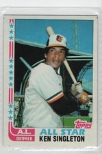 1982 Topps Baseball Card #552 Ken Singleton AS-Orioles