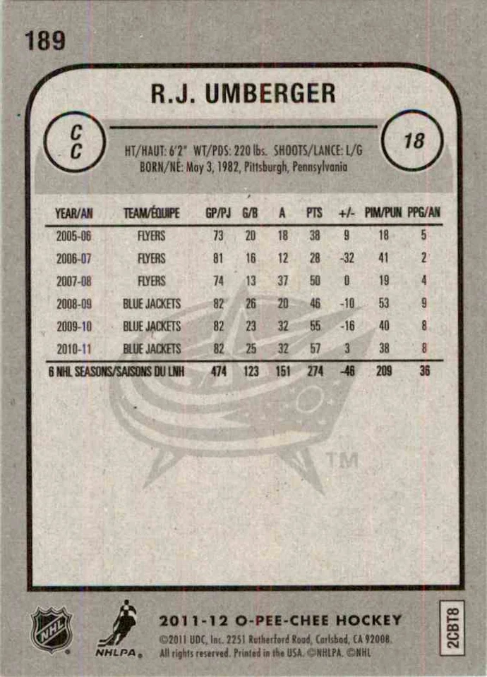 2011-12 O-Pee-Chee R.J. Umberger #189 - Image 2 of 2