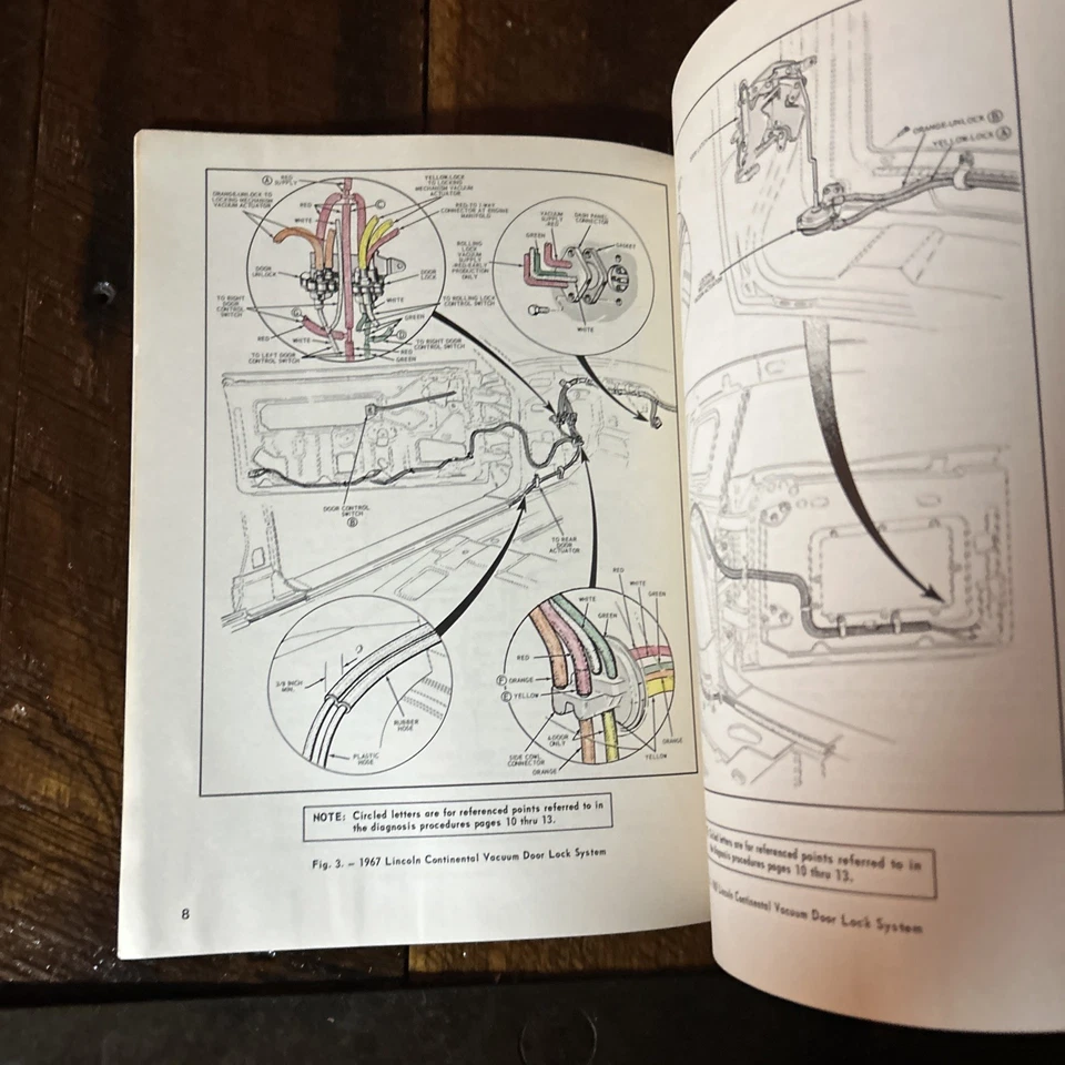 1968 Lincoln Continental Mercury Cougar sistema de vácuo manual guia de diagnóstico - Imagem 3 de 4