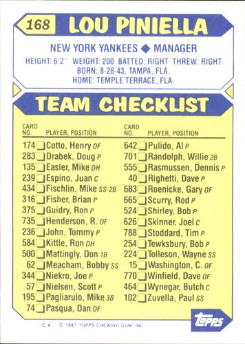1987 Topps TIFFANY MLB Singles Choisissez vos joueurs d'équipe GLOSSY préférés #2 - #266 - Photo 336 sur 520