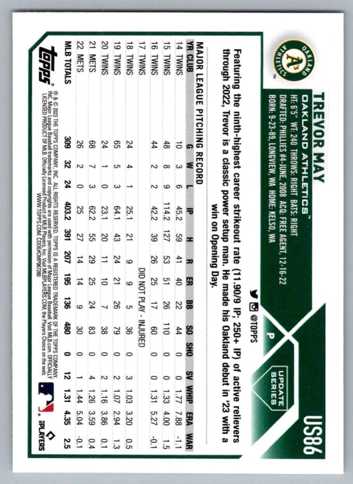 2023 Topps Update Trevor May Oakland Athletics #US86 - Image 2 of 2