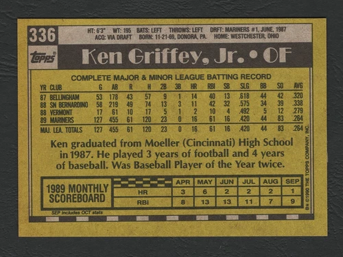 1990 Topps Blank Front Baseball Card #336 Ken Griffey Jr. - Seattle Mariners