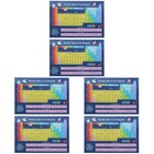 Set of 3 Classroom Decoration Colorful Chemistry Physics Posters