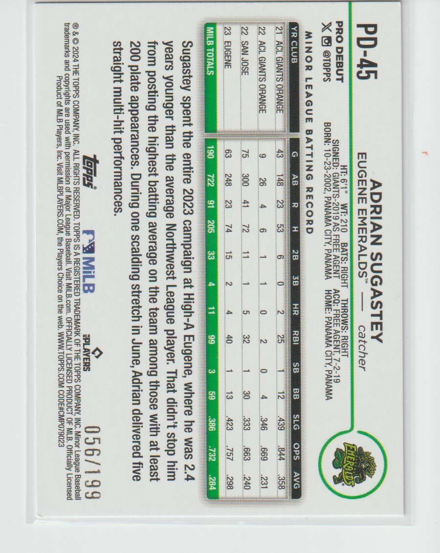 Picture 2 of 2
