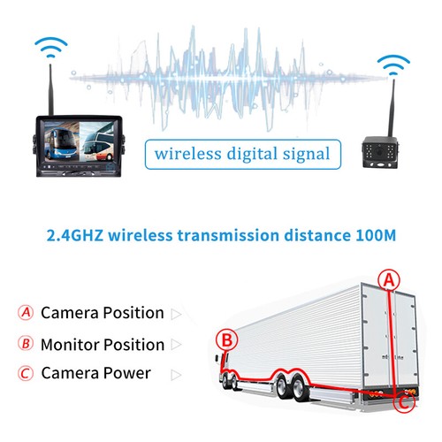7'' 1080P HD Wireless Rear View DVR Quad Monitor Backup Camera For Truck RV CCD - Picture 7 of 24