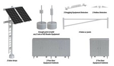 WALTHERS HO MODERN TRACKSIDE DETAIL SET
