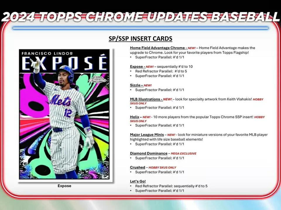 MLB 2024 Topps Chrome Update Hobby Box Baseball Factory Series Sealed