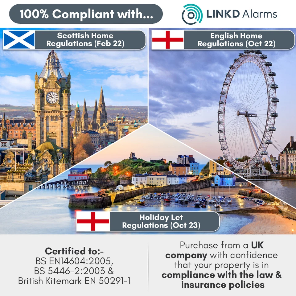 Wireless Interlinked Smoke Heat CO Alarms 10 Year Battery Similar to HiSPEC - Image 3 of 4