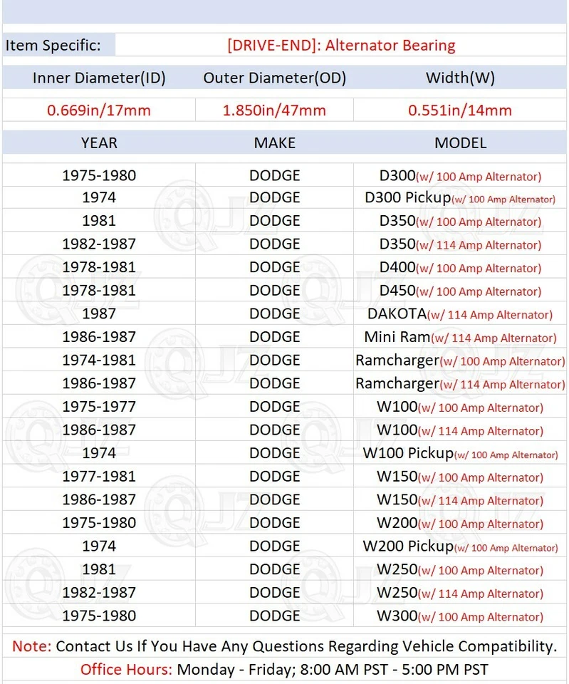 [Cantidad.)] Repuesto de unidad de cojinete del alternador Drive-End para camioneta Dodge D300 1974 Foto 2 de 4