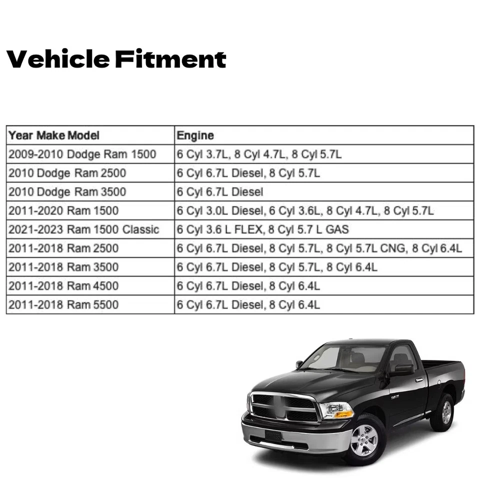 Base de antena de radio para Dodge Ram 1500 1500 Classic 2500 3500 2009-2023 Foto 2 de 4