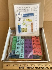 CPO Science Periodic Table Tiles Chemical Elements 792-1275 Educational School